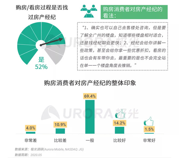 无锡房产估价，市场洞察与价值评估