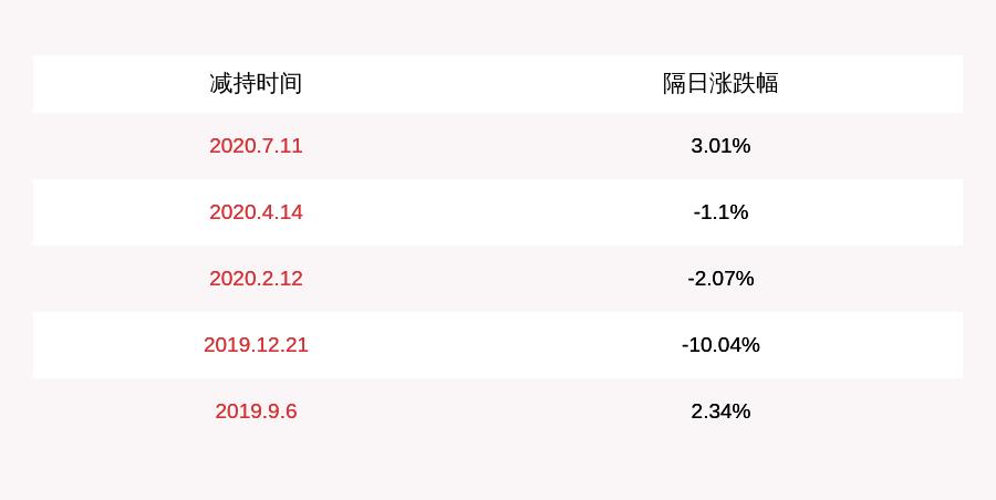 广东天成自控科技有限公司，引领智能科技新篇章