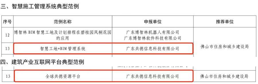 广东省智慧工地文件下载，引领建筑行业迈向智能化新时代