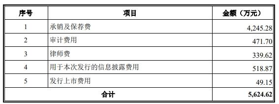 华南证券广东有限公司，金融领域的领跑者