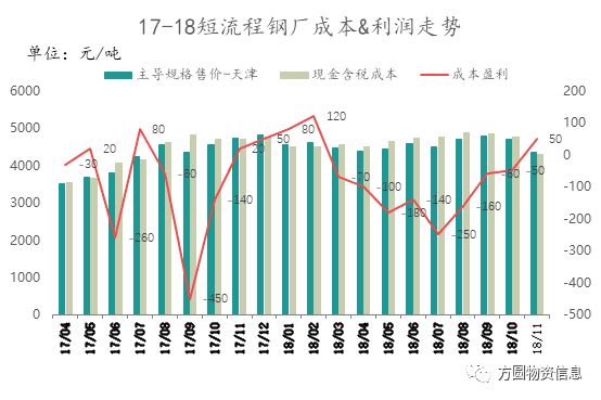 广东省冷轧钢网，产业优势与市场前景的深度解析