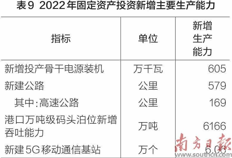 广东省高考统计年报深度解析