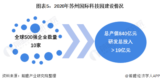 江苏科技资源现状的深度解析