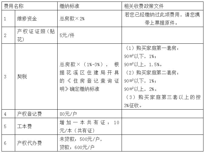 2024年12月 第6页