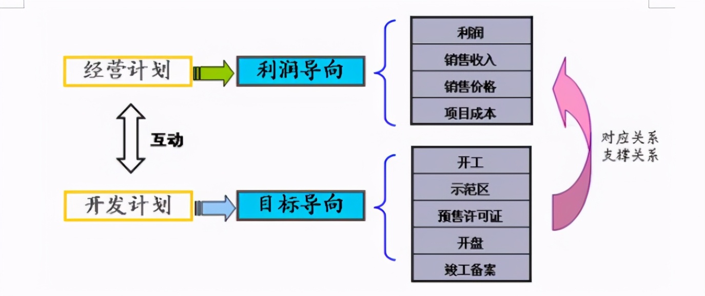 广东省公务员管理系统，构建高效、便捷的公务员管理体系