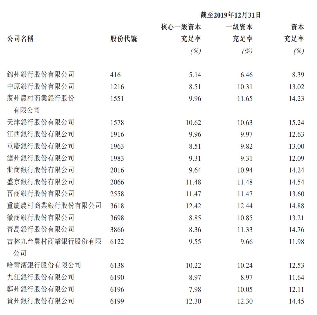 广东省国资改革概念股的崛起与展望