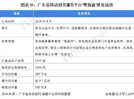 广东省考职位难度查询，深度解析与应对策略