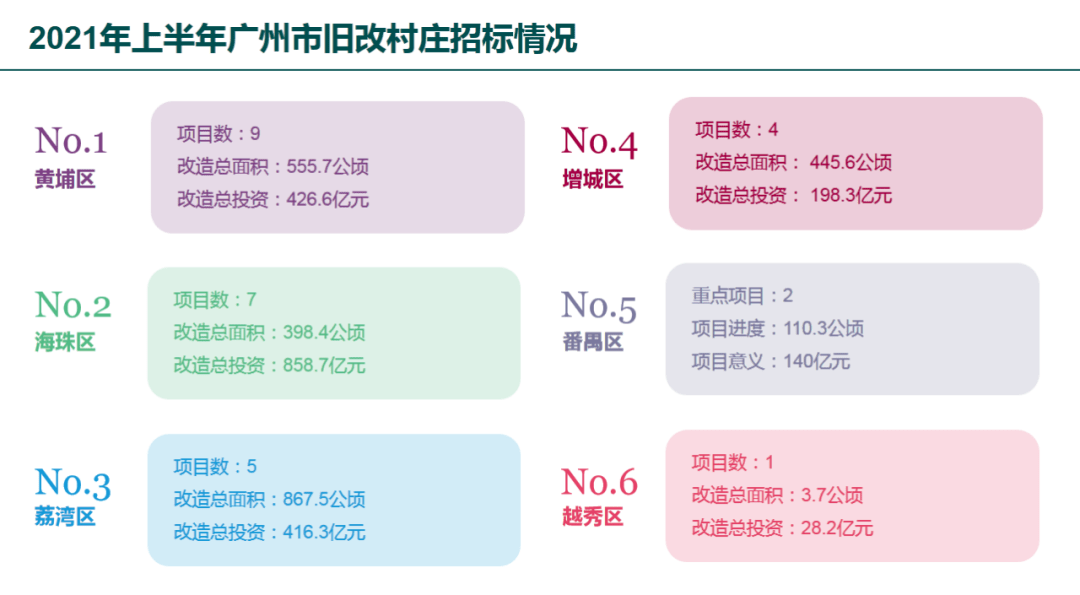 广东省隔夜评标，透明、高效的公共资源交易新模式