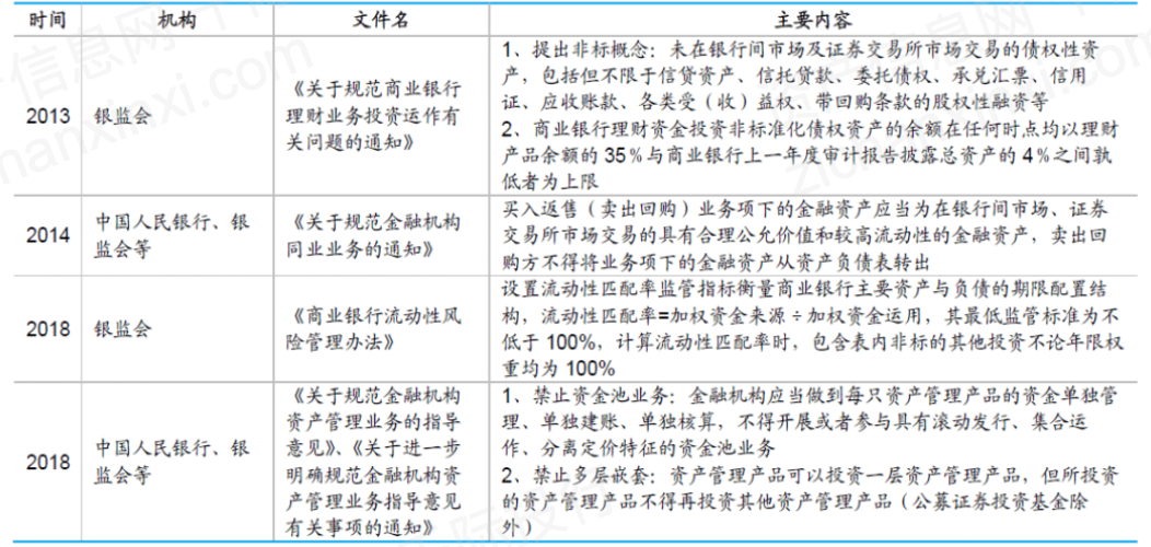 广东省建筑楼房厂家排名及行业概览