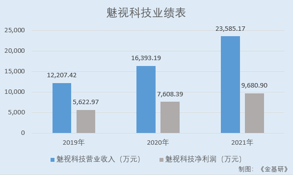 江苏金刚科技水平，领跑行业，创新驱动