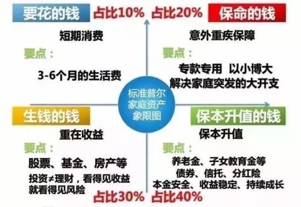 购买海外房产，开启全球资产配置新篇章