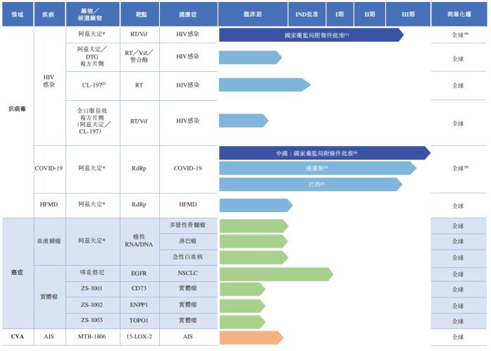 广东希有科技有限公司，创新引领未来科技