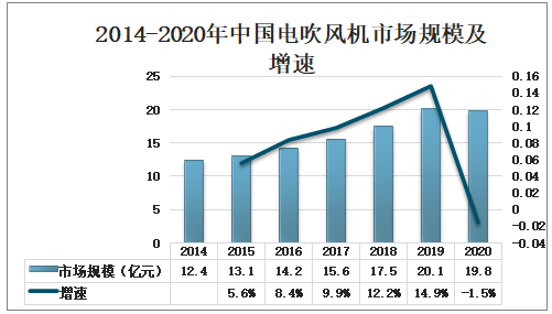 广东合成评估有限公司，引领行业发展的评估先锋