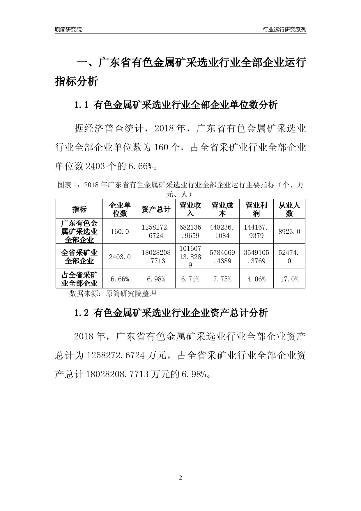 广东省的矿产公司概览