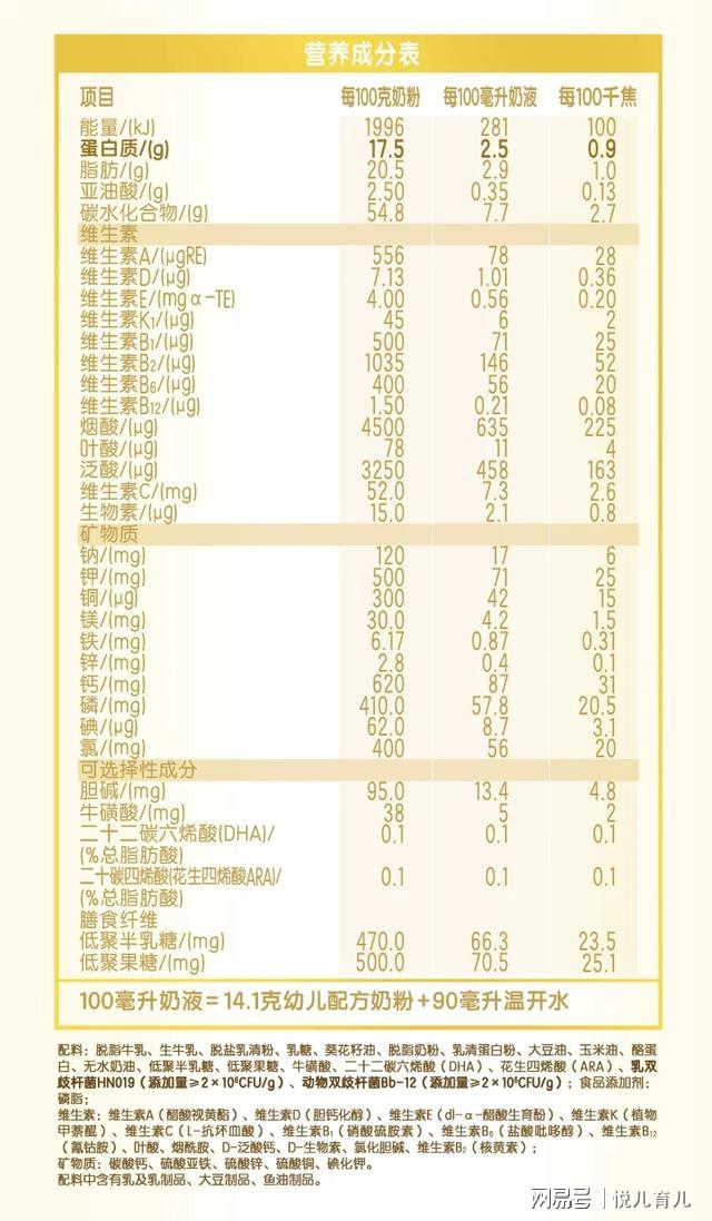 十个月宝宝奶量和辅食的合理搭配