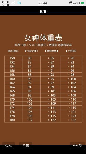 一个月内体重增加10斤，正常现象的探讨