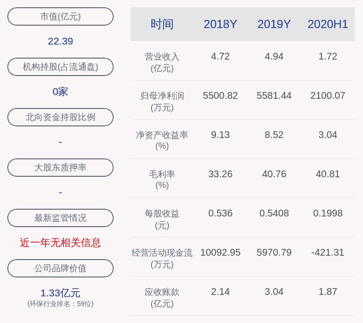 江苏久吾高科技股份，引领科技潮流，塑造未来