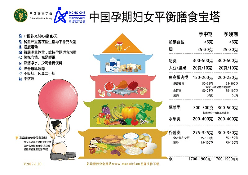 宝宝几个月可以吃米糊？——营养与成长的科学指南