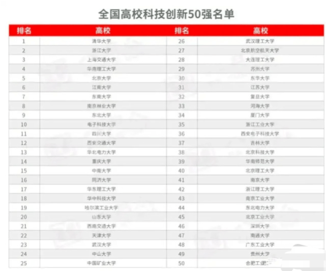 广东省计算机排名，探索科技力量与教育成果