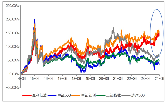 2025年1月4日 第14页