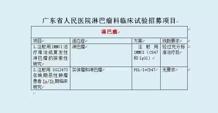 广东省病理收费的深入解析