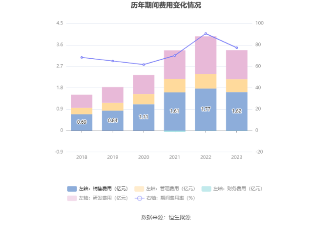 江苏吉鑫科技利润的深度解析