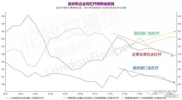 慈溪房产走势深度解析