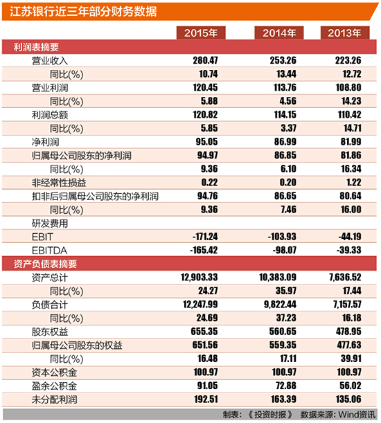 模塑科技江苏银行IPO的深度解析