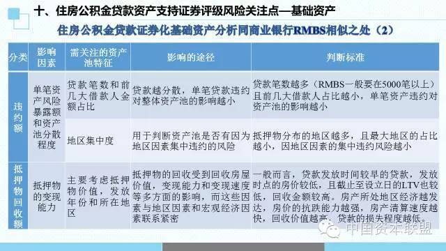 广东省疫情贷款违约现象深度解析