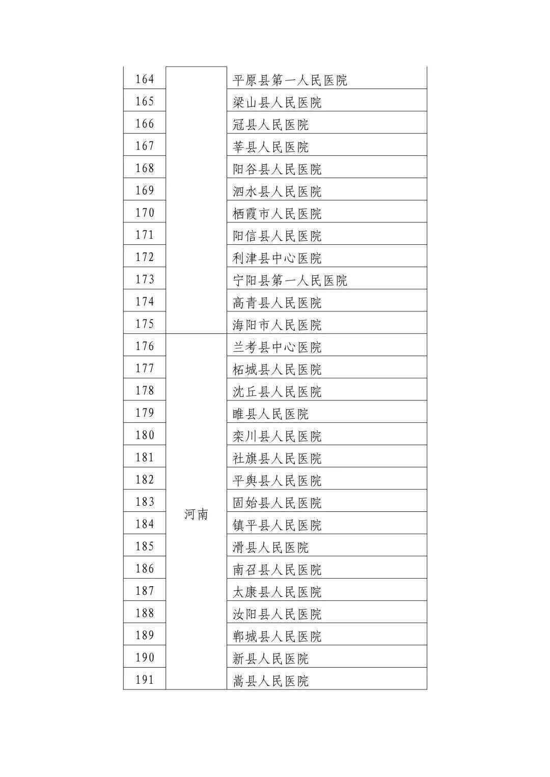 广东省口腔医院牙冠卿——专业口腔健康守护者