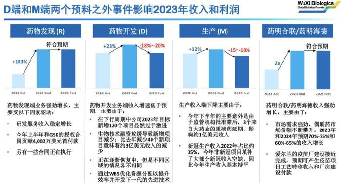 一个月内女性排卵次数探讨