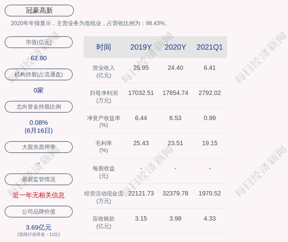 广东融豪有限公司，引领行业发展的广东力量