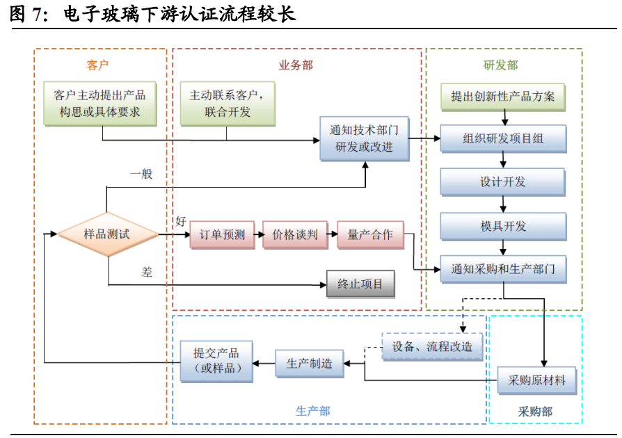 奉化房产市场深度解析——58平台视角下的投资与机遇