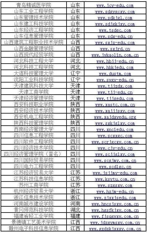 广东省理科最高分的背后，探索与突破