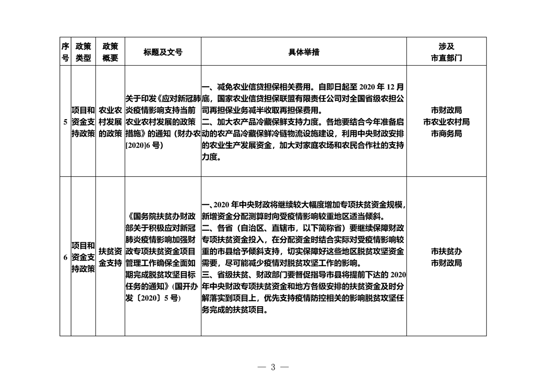 广东省延迟复工政策的影响与应对