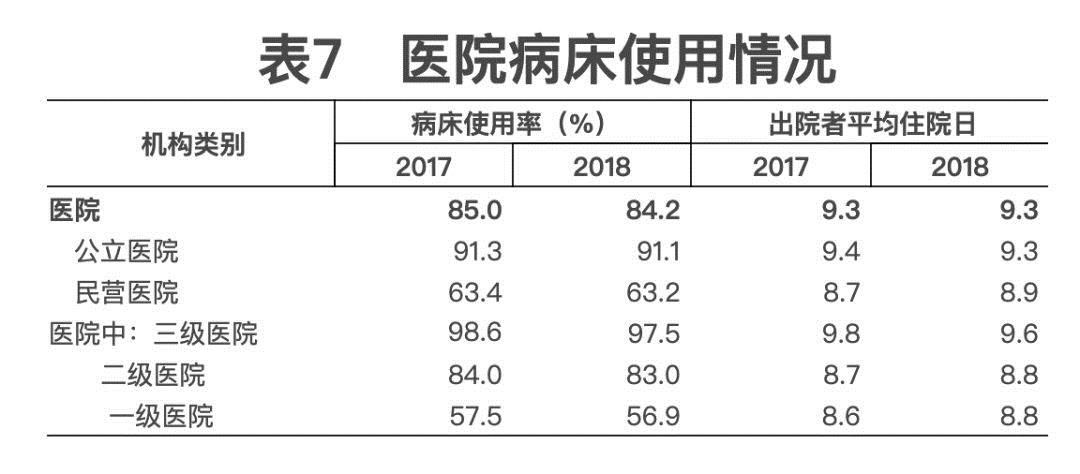 三个月平均血糖，关注健康，从血糖管理开始