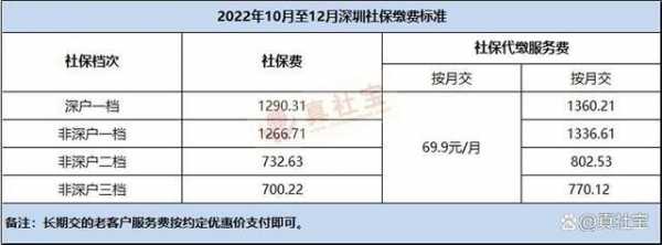 广东省多地交社保，政策解读与实施意义