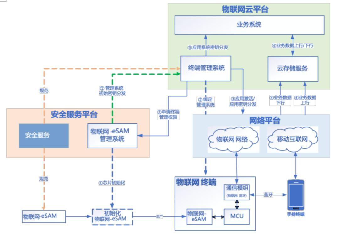 广东省IBC框架价格解析