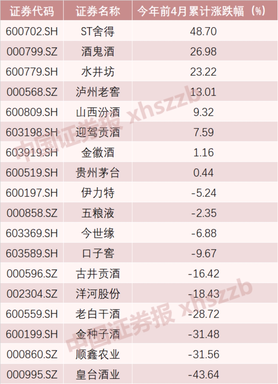 酒吧咨客薪资揭秘，一个月能赚多少钱？