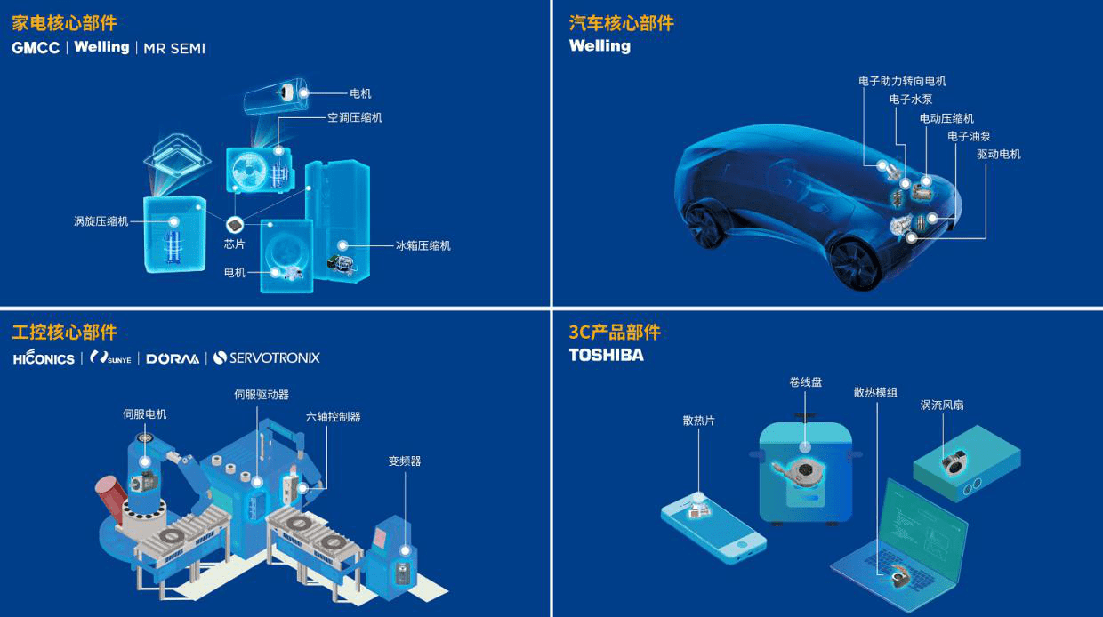 广东省医疗器械行业，蓬勃发展与创新驱动的产业新篇章