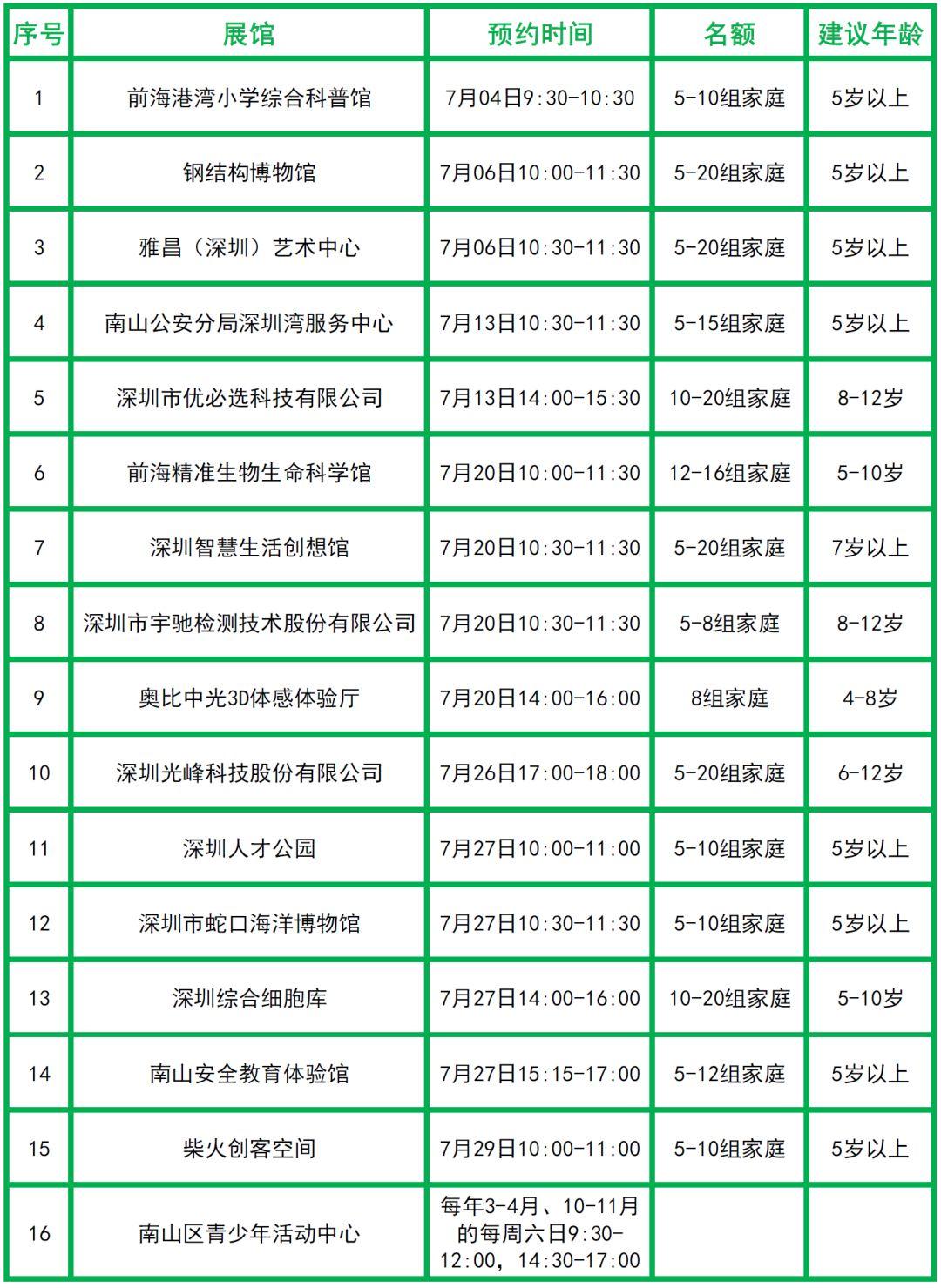 七个月宝宝吃奶时间表，科学喂养，健康成长