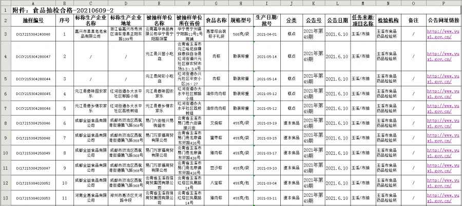 广东环城护栏有限公司，守护城市安全的绿色卫士