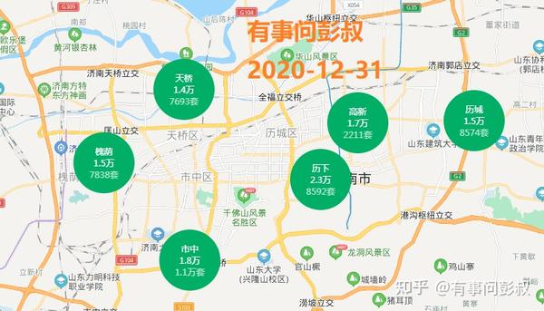 济南房产网二手房，市场分析、选择与购房指南