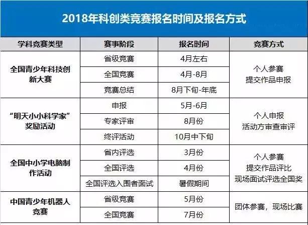 广东省考成绩公布时间解析