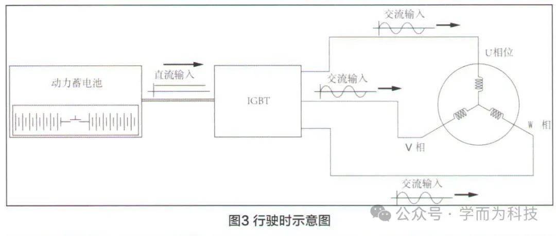 江苏科技大学排水系统，功能、应用与重要性