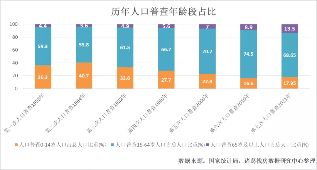 搜狐太原房产，市场洞察与未来展望