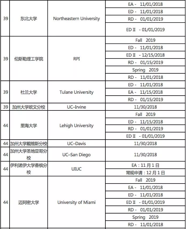 广东省朝阳读书的截止时间，如何合理安排与把握