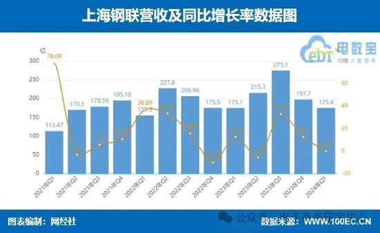 江苏国联科技，工资体系与员工发展的双赢之路