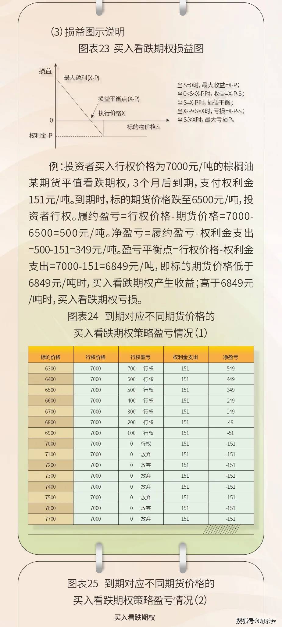 两个月宝宝迪巧的适宜用量指南