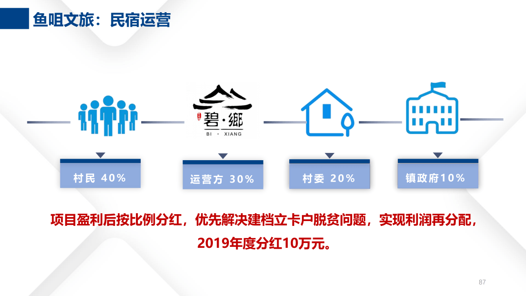 广东省继续教育注册，开启终身学习之旅的新篇章